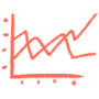 Financial Industry