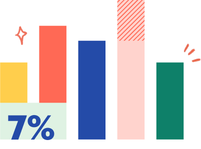 Does a company need to pay GST for services it gets? Does a company need to pay GST for services it gets?