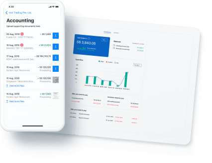 We sync accounting for all your sales platforms We sync accounting for all your sales platforms