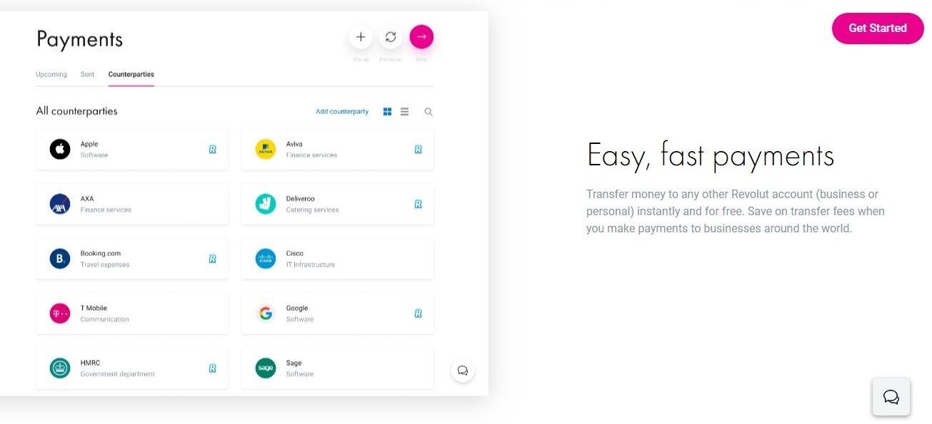 revolut description