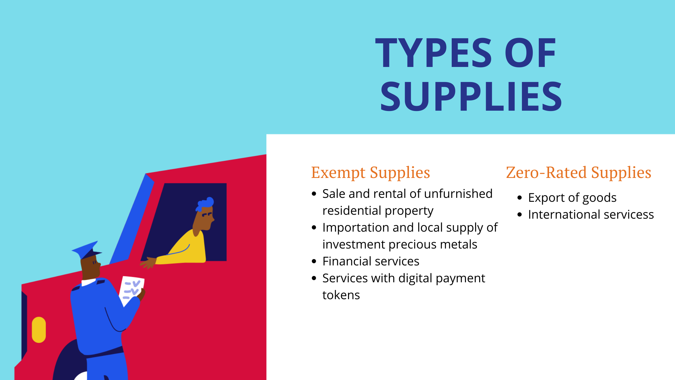 Exempt and zero rated supplies GST