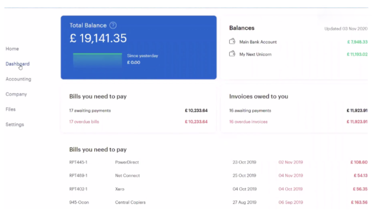 East river App Financial Dashboard