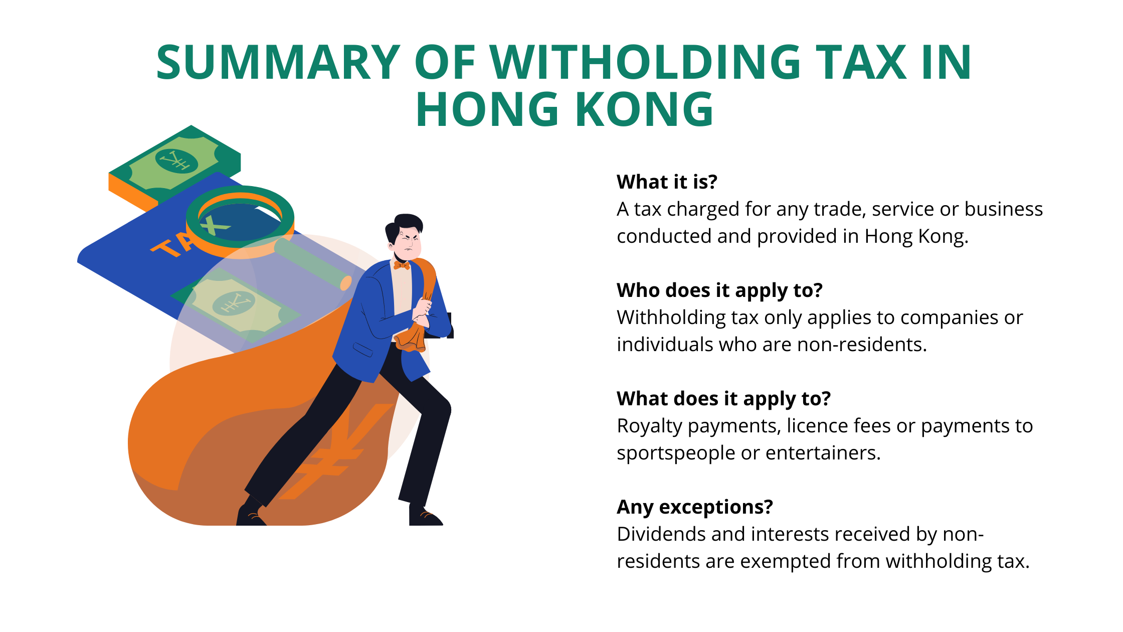 Withholding tax payment process