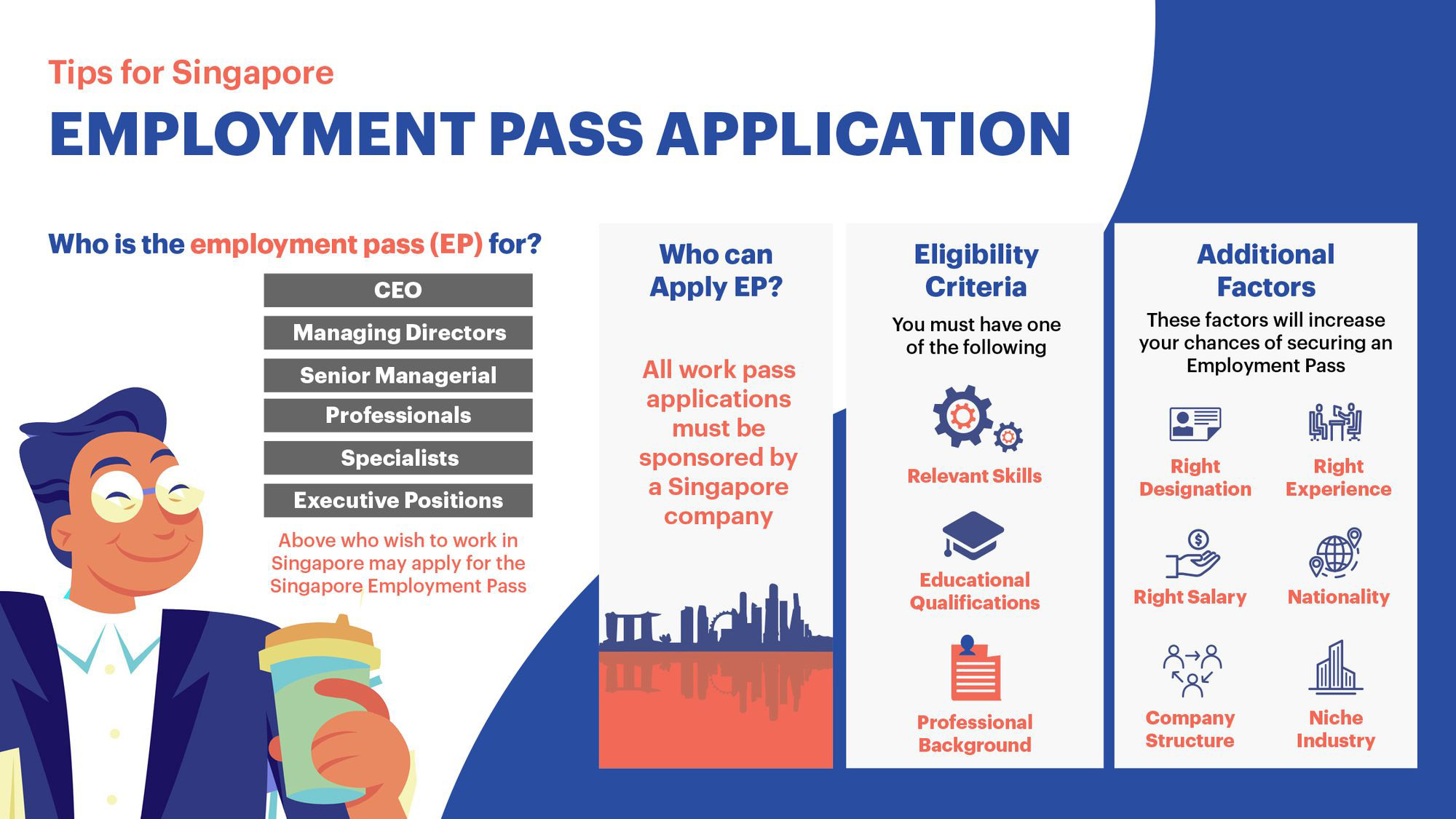 online singapore employment pass application